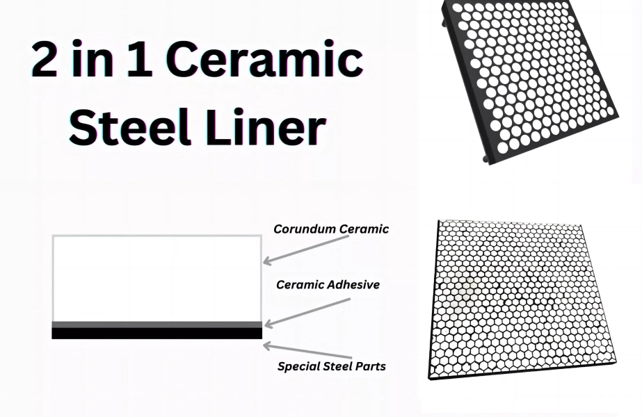 Ceramic Steel 2 in 1 Liners
